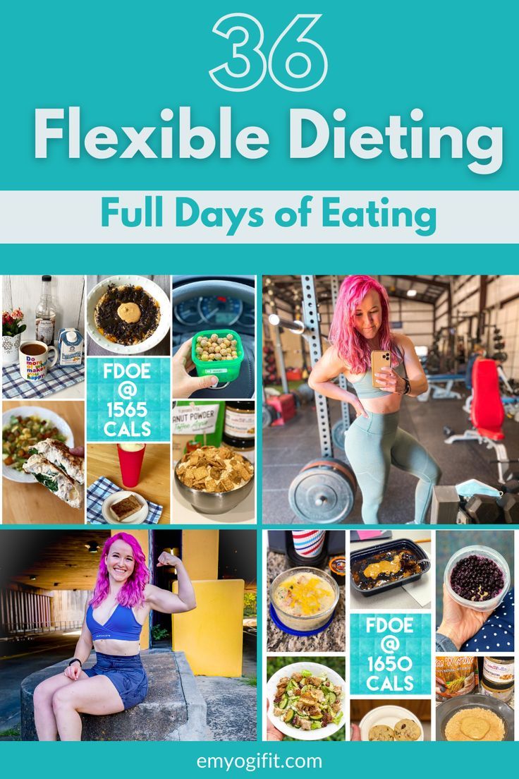 a collage of photos with the words flexible dieting, full days of eating