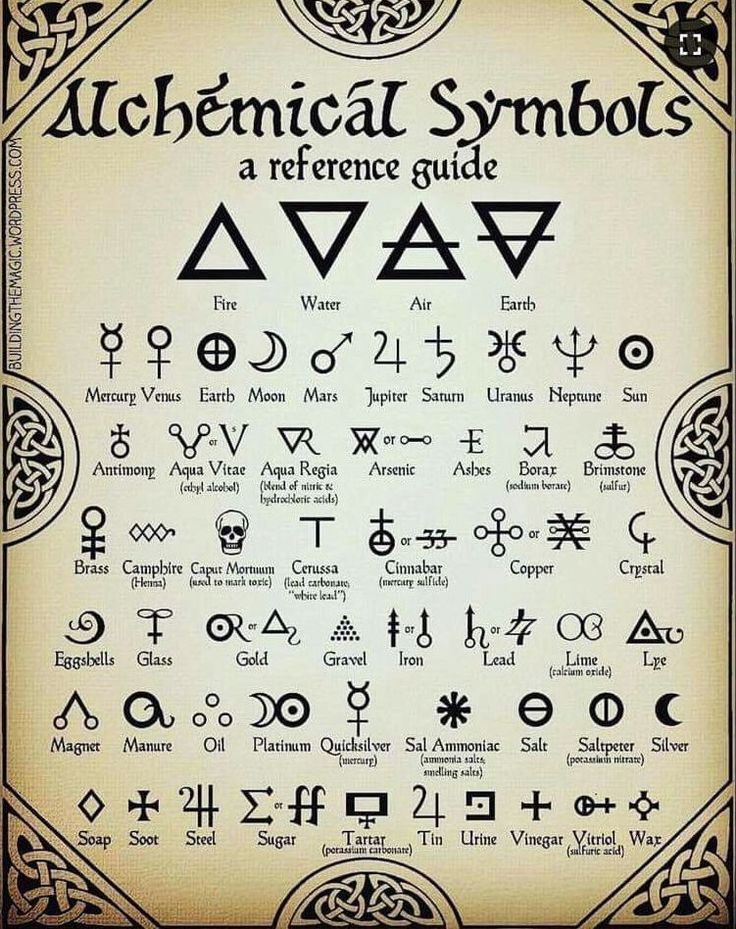 an old book with some symbols on it