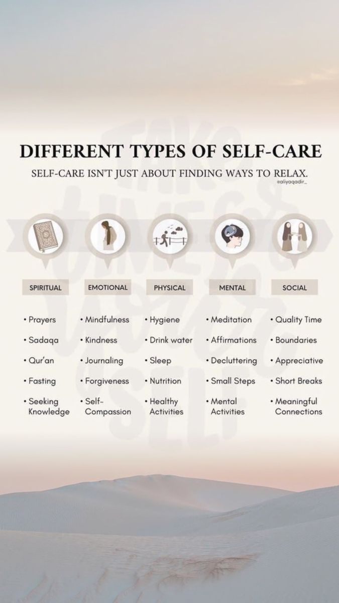 the different types of self care are shown