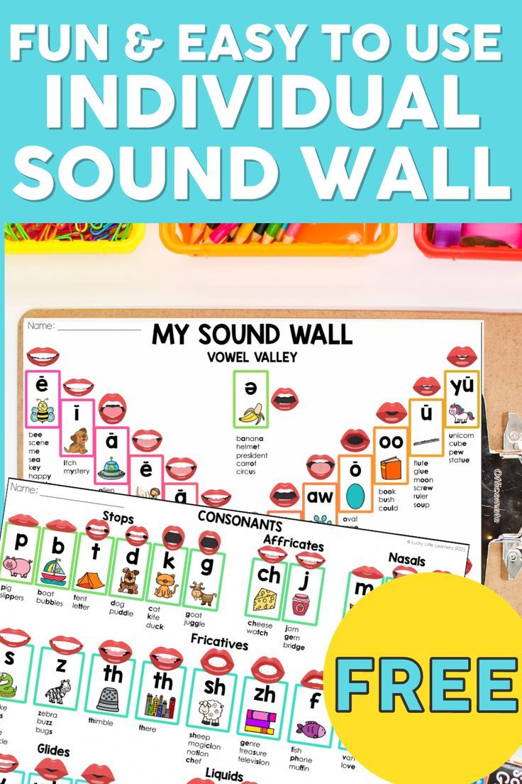 the sound wall for kids to learn how to use it with free printables