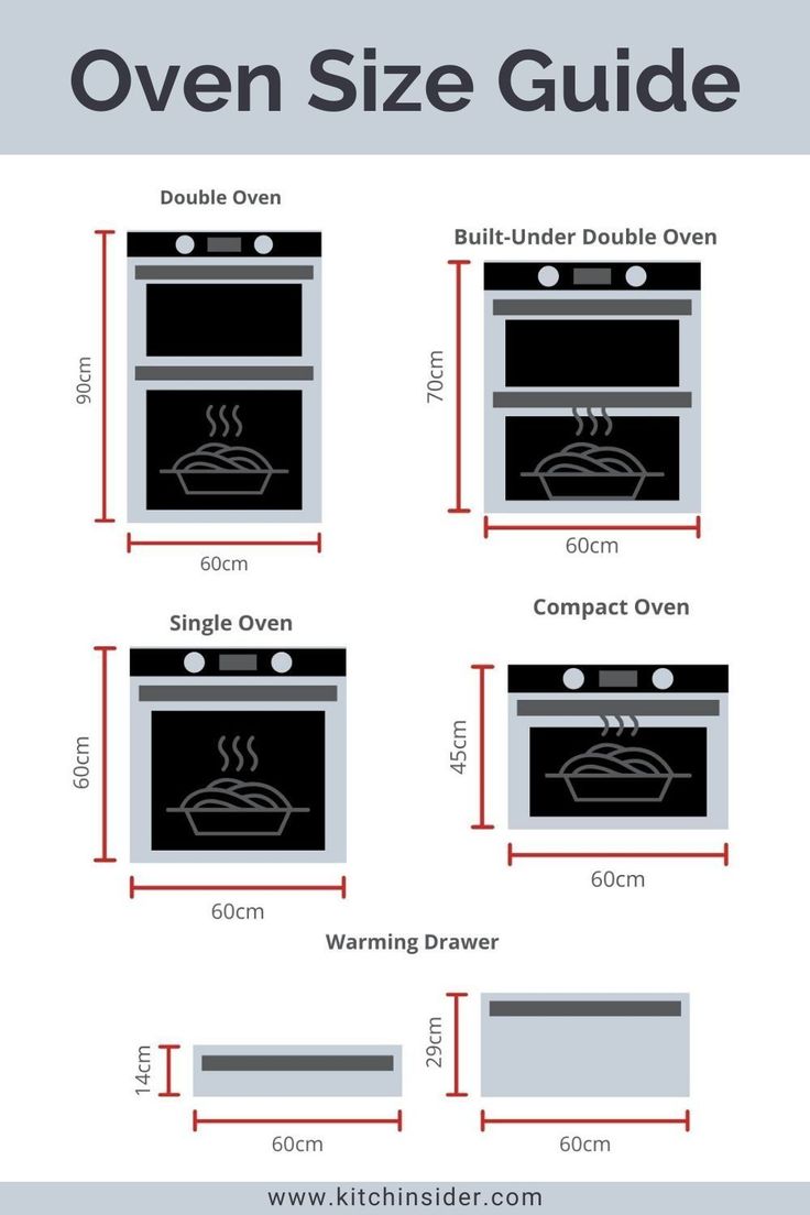 the oven size guide for different types of ovens