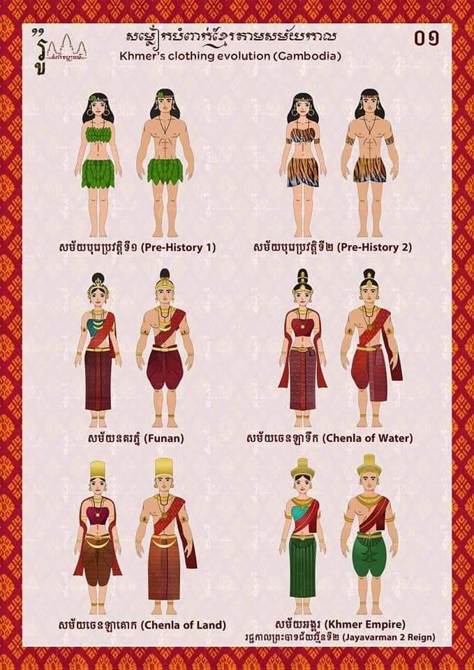 an image of different types of people in ancient costumes and clothing from around the world