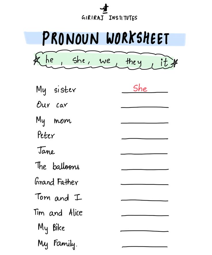 a printable worksheet for children's handwriting and writing practice, with the words pronoun worksheet