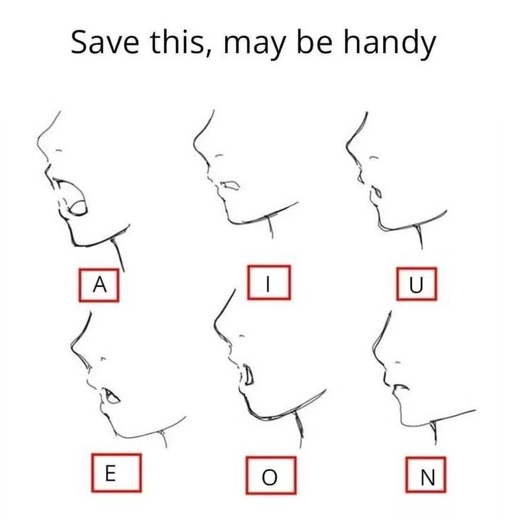 four different faces with the words save this, may be handy written below each face