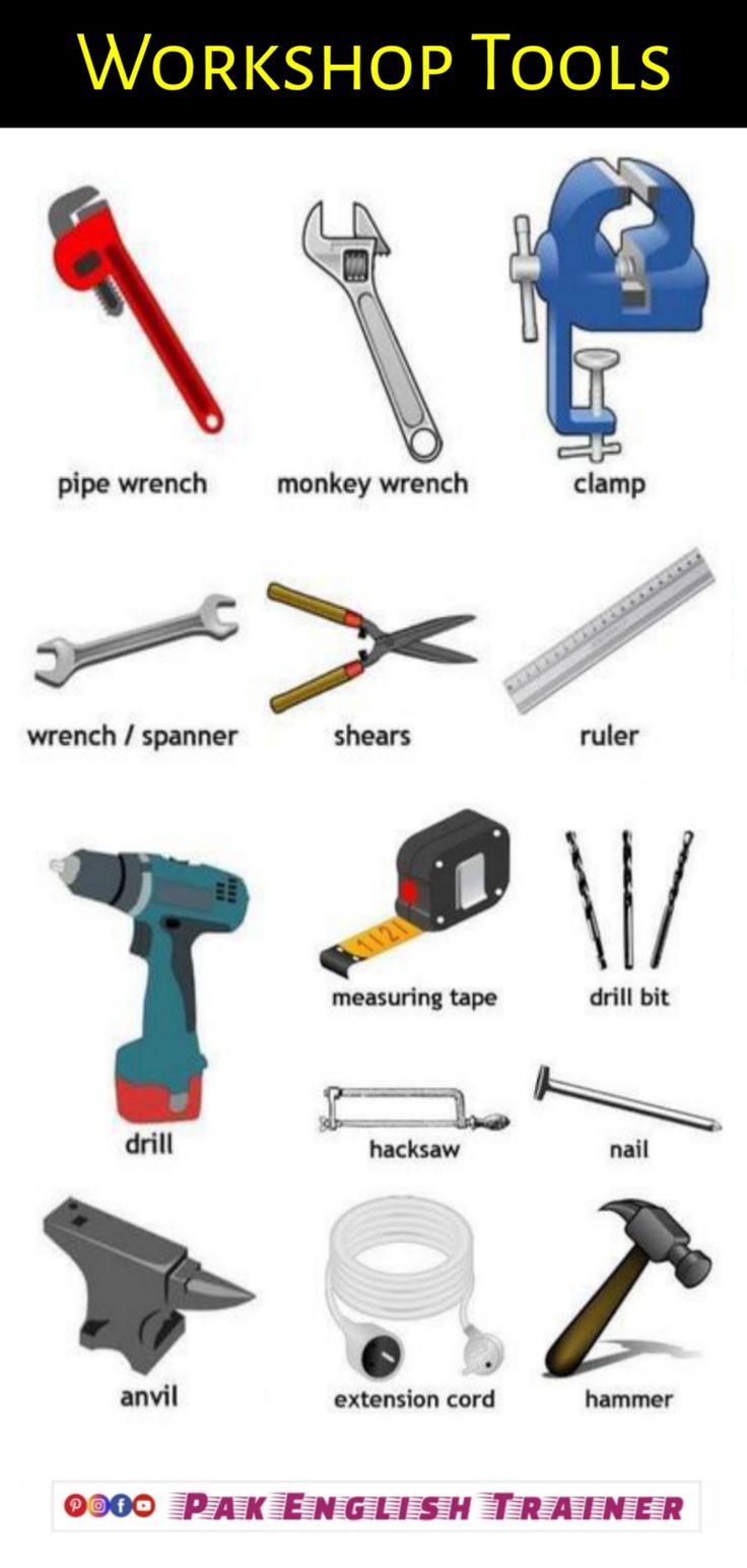 Workshop tools names in English - English lesson - Learn English Daily - Pak English Trainer Electrical Tools And Equipment With Names, Tool Labels, Name Drawings, English Word Book, Stainless Steel Paint, Used Woodworking Tools, Workshop Tools, Elephant Images, Easy English