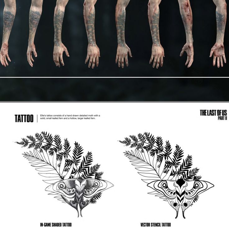 an image of tattoos on hands and arms