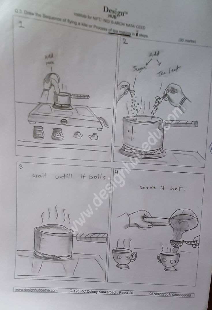 instructions on how to cook in the kitchen