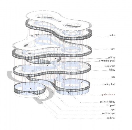 a diagram showing the different parts of a swimming pool and how they are used to make it