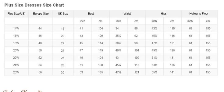 the size chart for this dress is shown