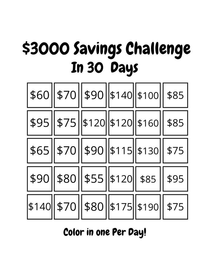 https://www.etsy.com/shop/OceanofTemplates?ref=shop_sugg 3000 Savings Challenge, Save 3000, Savings Chart, Saving Money Chart, Money Chart, Money Saving Methods, Money Plan, Money Saving Techniques, Money Strategy