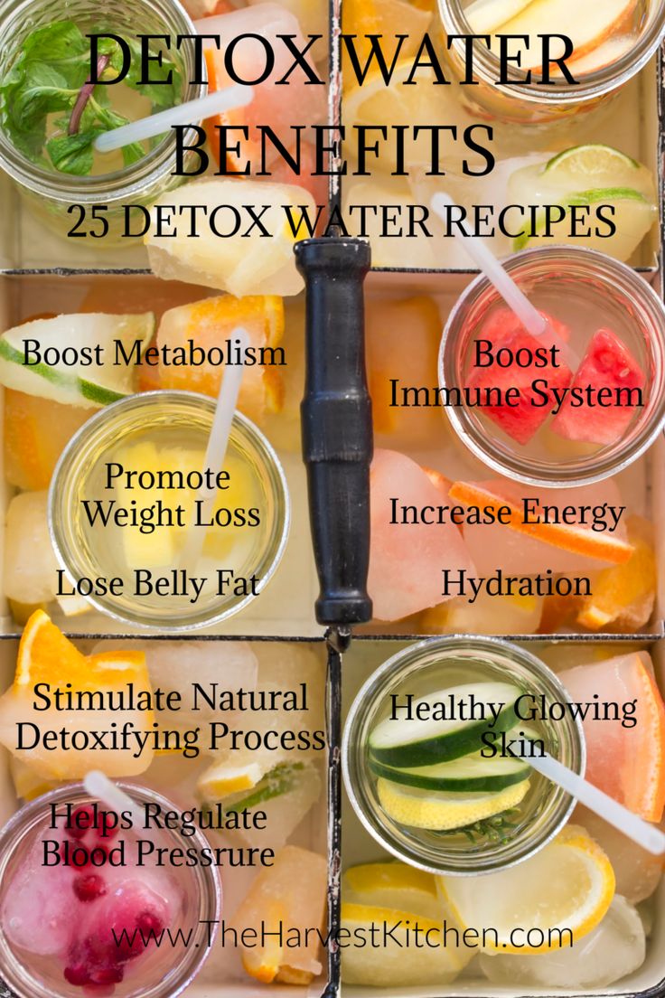 Healthy Water Recipes, Water For Health, Fruit Infused Water Recipes, Flavored Water Recipes, Harvest Kitchen, Natural Detox Drinks, Water Benefits, Infused Water Recipes, Fruit Infused Water