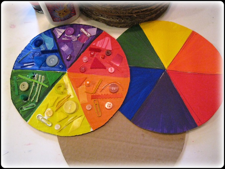 three different colored paper plates on a table with scissors and thread in the middle one is made out of cardboard