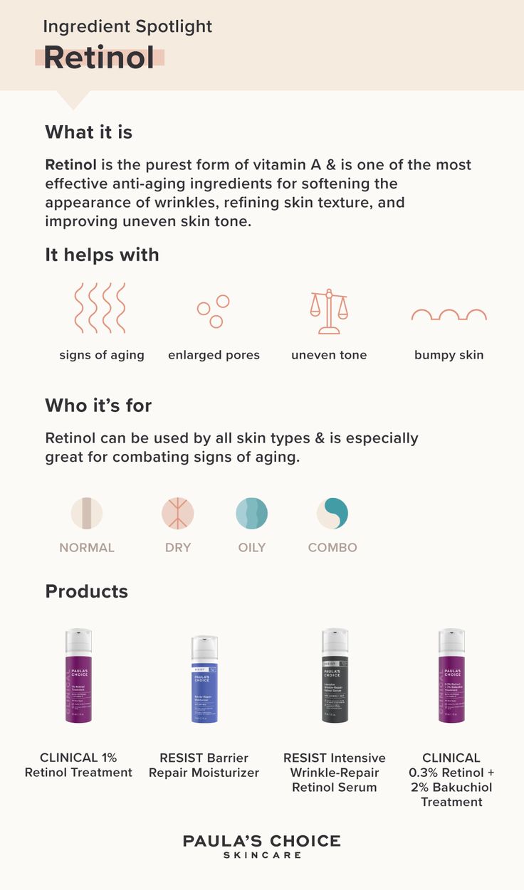 What Is Retinol Skin Care, Paula’s Choice Skincare Routine, Retinol Skincare Routine, Best Retinol Products, Skin Education, Kandungan Skincare, Skincare 2023, Ordinary Serum, What Is Retinol