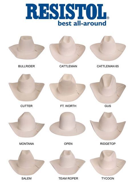 Cowboy Hat Creases Cowboy Hat Brim Shapes, Cowboy Felt Hat Shapes, Oversized Cowboy Hat, Felt Hat Shapes Western, Cowboy Hat Crown Shapes, Different Cowboy Hat Shapes, Cowboy Hat Front View, Cream Cowboy Hat Outfit, Cream Cowboy Hat