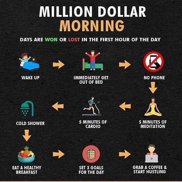 a poster with the words million dollar morning written in different languages and symbols on it