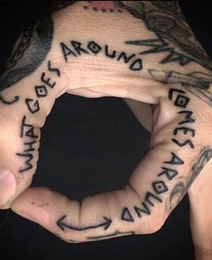 a person's hand with writing on it