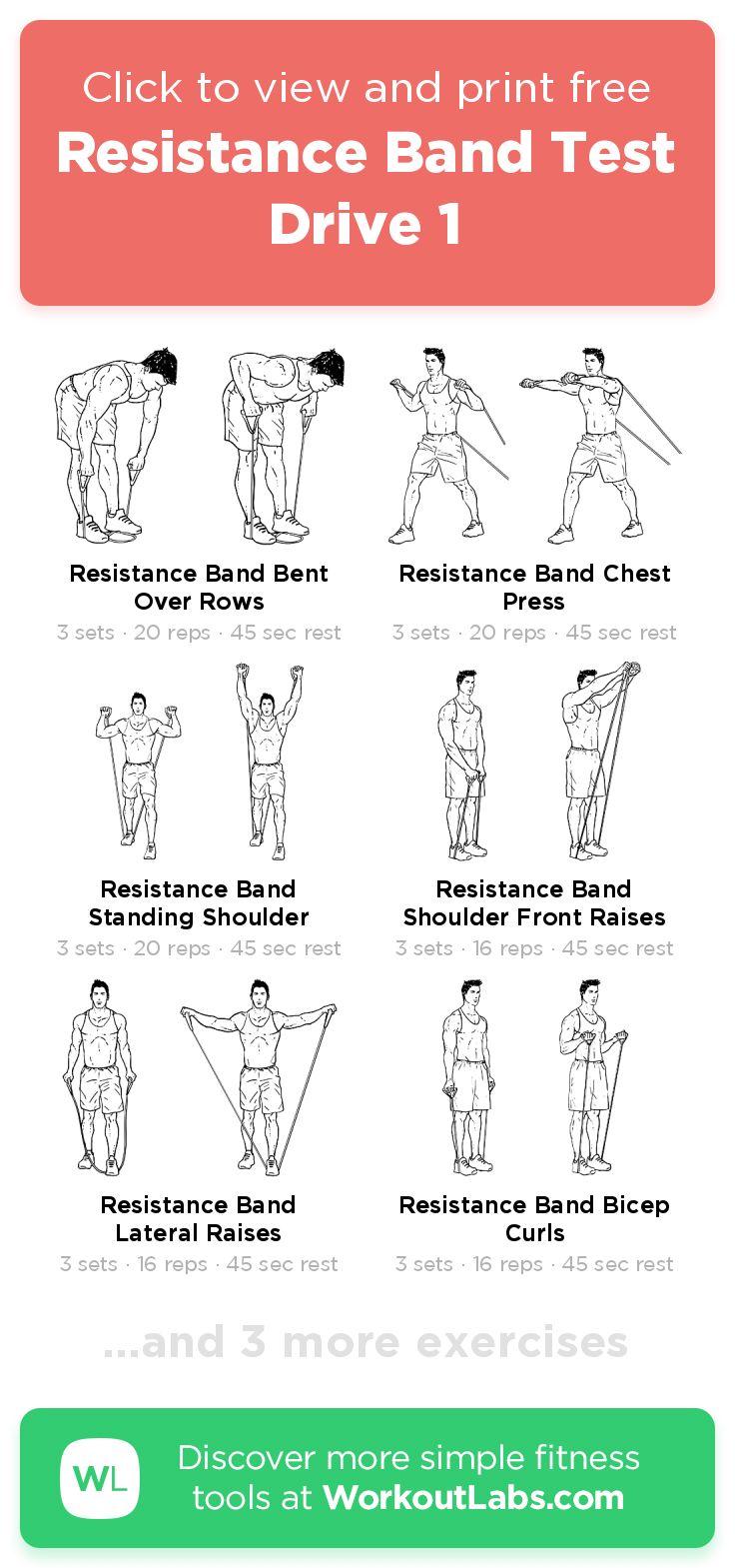 an exercise poster showing how to use the resistance band for chest and back exercises, with instructions