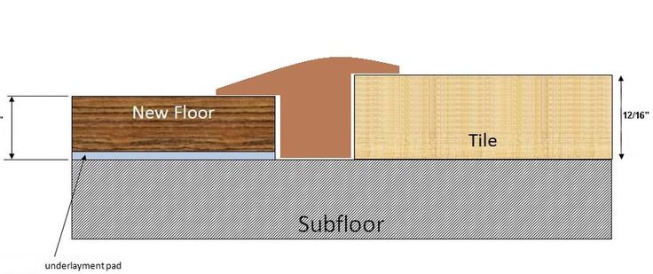 the floor plan for a house with two floors and one room on top of it