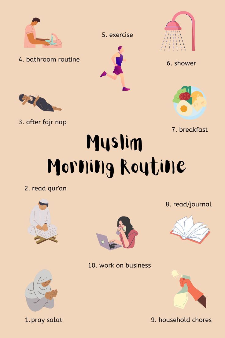 the muslim morning routine is shown in this graphic style, with different types of food and drinks