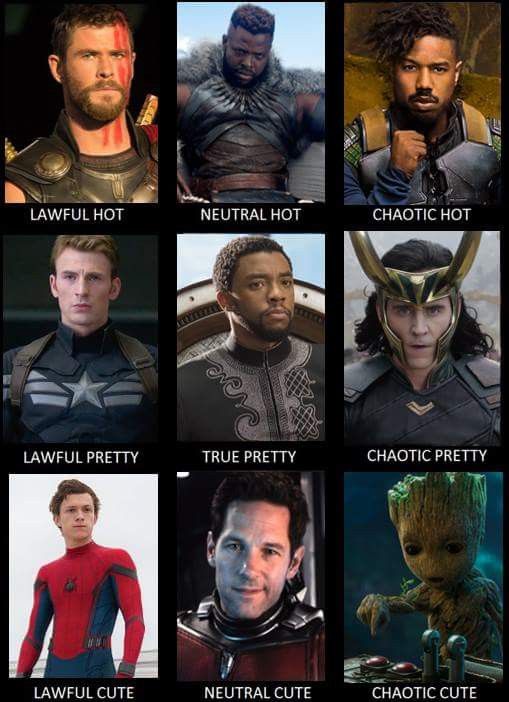 an image of the avengers characters on twitter