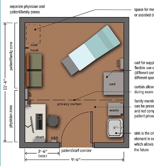 a drawing of a room with furniture and floor plans for the area in which it is located