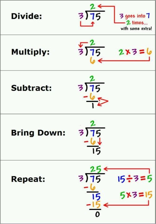 three different ways to multiply subtract with two numbers in the same row