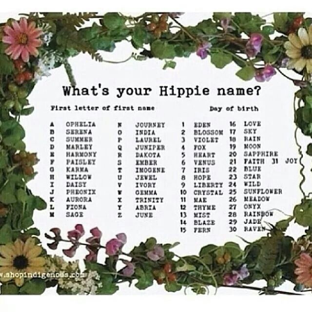 a floral frame with flowers on it that says what's your hippie name?