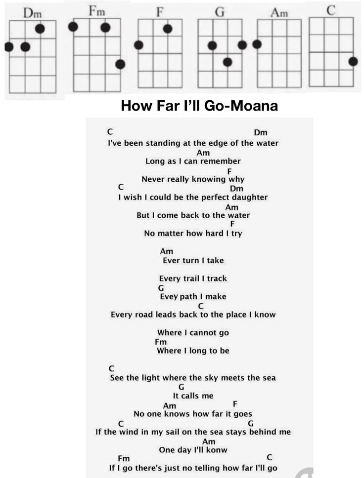 guitar chords with the words how far i'll go - moana on them