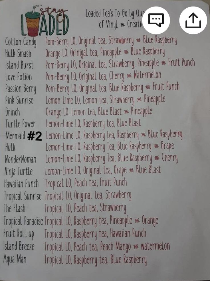 a menu listing the different types of teas available for each type of drinker