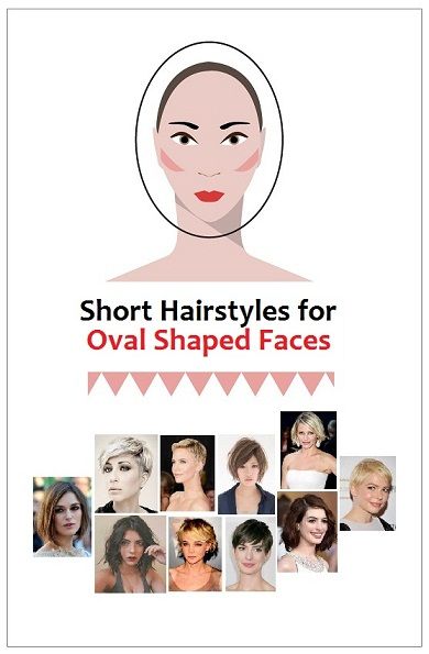 8 Latest Short Hairstyles for Oval Shaped Faces Hairstyles For Oval Shaped Faces, Bob Hairstyles With Highlights, Bob Hair Ideas, Shaped Haircut, Hairstyles With Highlights, V Shaped Haircut, Modern Bob Hairstyles, Cute Bob Haircuts, Long Face Shapes