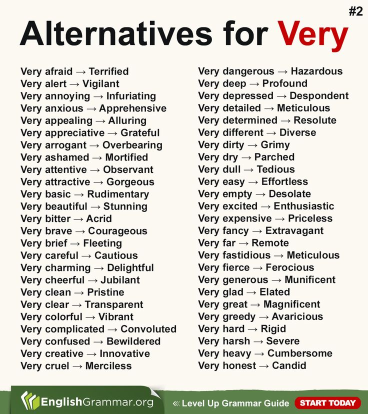 a poster with words that say alternatives for very