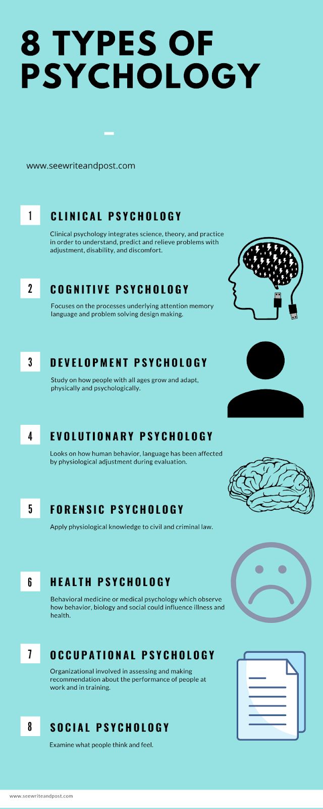 the 8 types of psychology info sheet is shown in black and blue