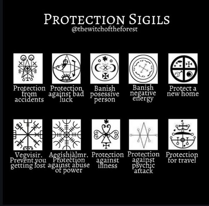 an image of the symbols for protection and protection against evil spirits, with instructions on how to use them