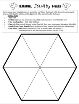 the hexagonal identity paper is shown in black and white, with text on it