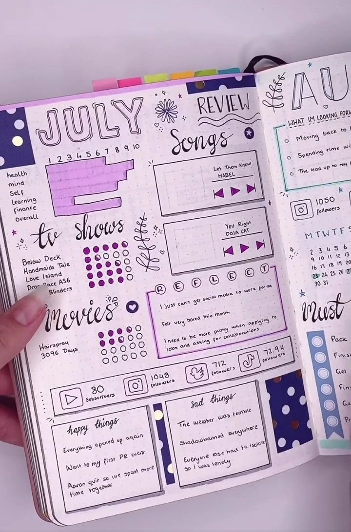 Year Recap, Bullet Journal Work, Diy Journals, Bulletin Journal, Study Life, Goals Bullet Journal, Bullet Journal Ideas Templates, Bullet Journal Banner, Bullet Journal Cover Ideas