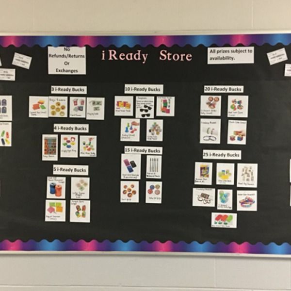 a blackboard with pictures and words on it in front of a wall that says i ready store