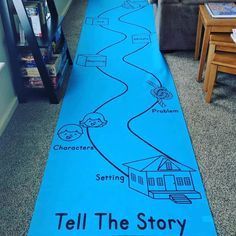 a long blue rug with a train drawn on it and the words tell the story