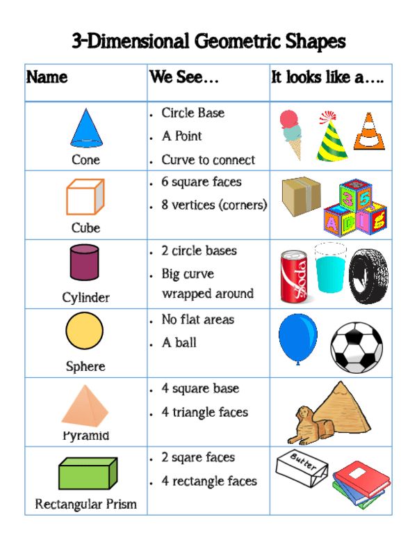 three dimensional geometric shapes are shown in this worksheet for kids to practice their math skills