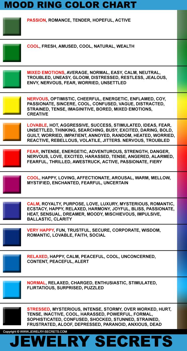 ► ► The BIGGEST and BEST Mood Ring Color Chart on the Web! Mood Stone Color Meaning, Mood Ring Chart Color Meanings, Mood Colour Chart, Color Moods Chart, Mood Necklace Colors Meaning, Mood Ring Meanings, Mood Color Chart, Ring Color Chart, Anel Do Humor