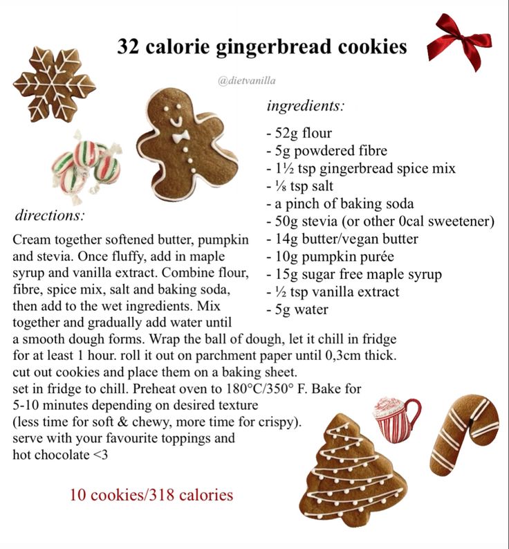 the recipe for gingerbread cookies is shown