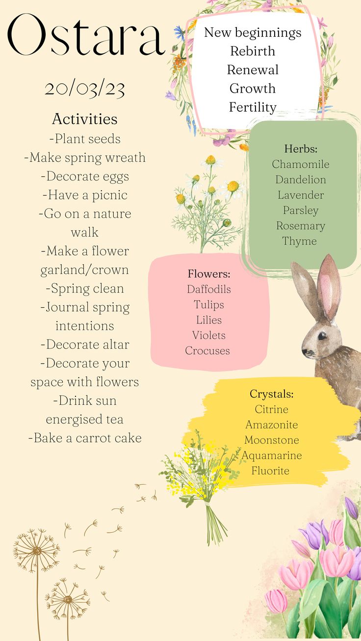 Spring Equinox Decor, Ostara Crafts Diy, Ostara Outfit, Ostara Kids Activities, Ostara Crafts For Kids, Herbs For Ostara, Ostara Ideas, Spring Equinox Traditions, Ostara Celebration Ideas