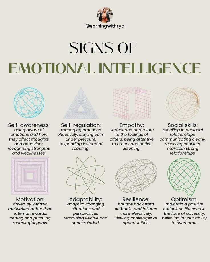 Build Emotional Intelligence, How To Speak More Intelligently, Emotionally Intelligent Men, Healthy Partner, Therapy Modalities, Woman Mindset, Random Advice, Psychic Development Learning, Resolving Conflict