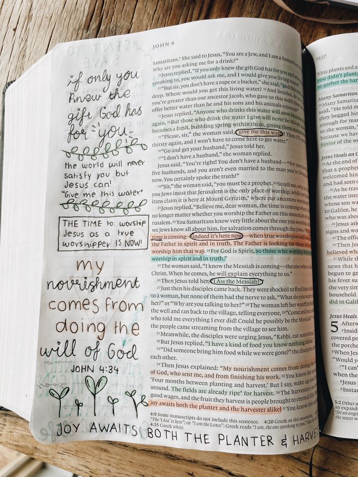 bible John Journaling Bible, John Chapter 2 Bible Notes, John Chapter 5 Bible Journaling, John 4 Bible Study, John 13 Bible Journaling, Gospel Of John Bible Journaling, John 12 Bible Journaling, John Bible Journaling Notes, Bible Notes John