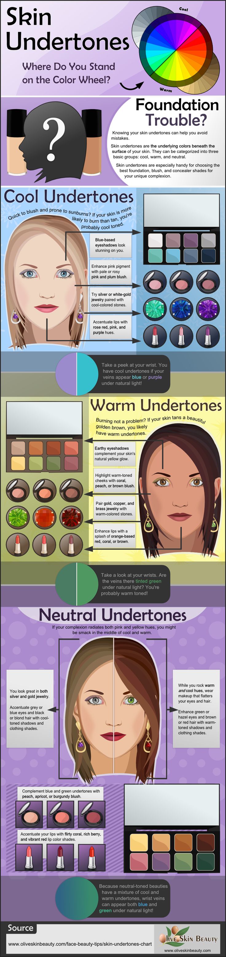 Makeup Cheat Sheets, Koleksi Makeup, Maquillage Yeux Cut Crease, Skin Undertones, How To Match Foundation, Beauty Tips For Face, Neutral Undertones, Makeup Tricks, Cool Undertones