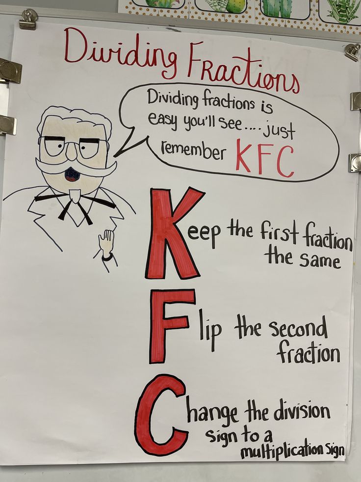 a bulletin board with writing on it that says, pudding fractions and kfc