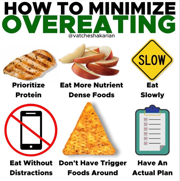 how to minimize overeating info poster with food and diet information on white background