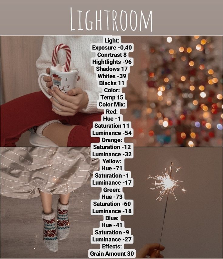 a poster with the words lightroom on it and pictures of people holding coffee mugs