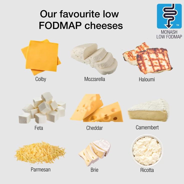 Low Fodmap Diet Food Lists, Lowfod Map, Low Food Map Diet, Fodmap Diet Food Lists, Food Map Diet, Ibs Diet Recipes, Fodmap Food List, Ibs Friendly Food, Fod Map