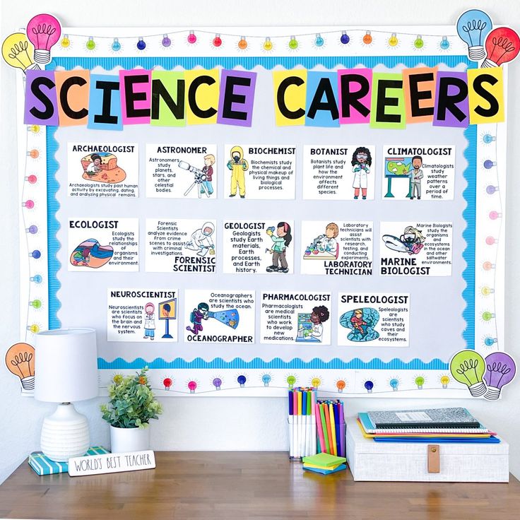 a poster on the wall that says science career is displayed in front of a desk