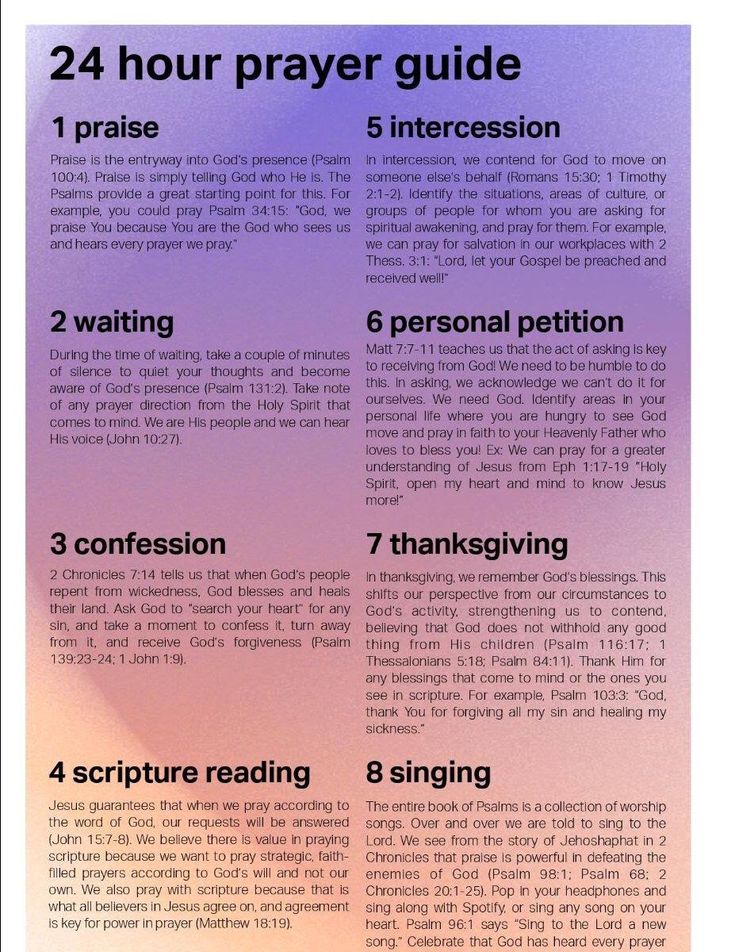 a poster with the words 24 hour prayer guide and instructions to pray in front of it